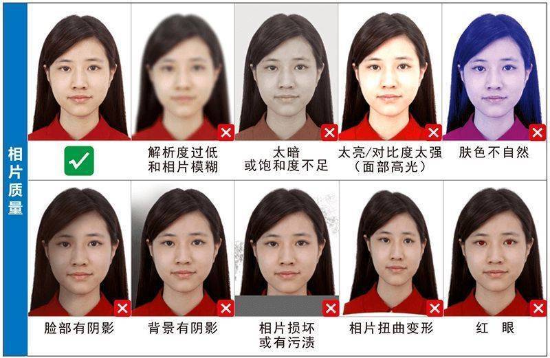 英国签证数码照片尺寸要求及手机拍证件照方法